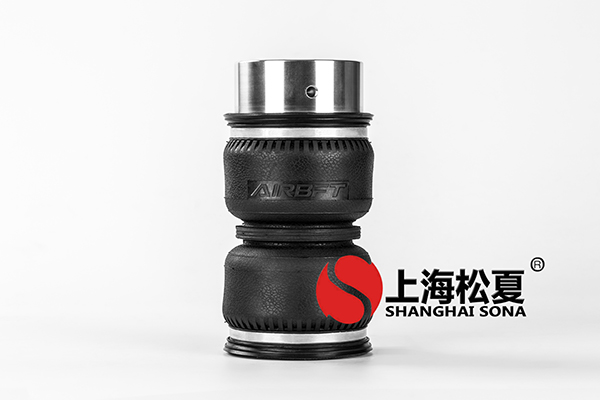 打造<a href='http://watch-mini.cn/' target='_blank'><u>空氣彈簧</u></a>網(wǎng)購平臺
