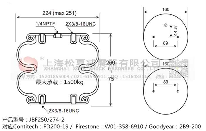 JBF250/274-2橡膠<a href='http://watch-mini.cn/' target='_blank'><u>空氣彈簧</u></a>