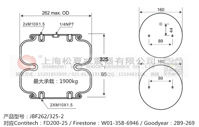 JBF262/325-2橡膠<a href='http://watch-mini.cn/' target='_blank'><u>空氣彈簧</u></a>