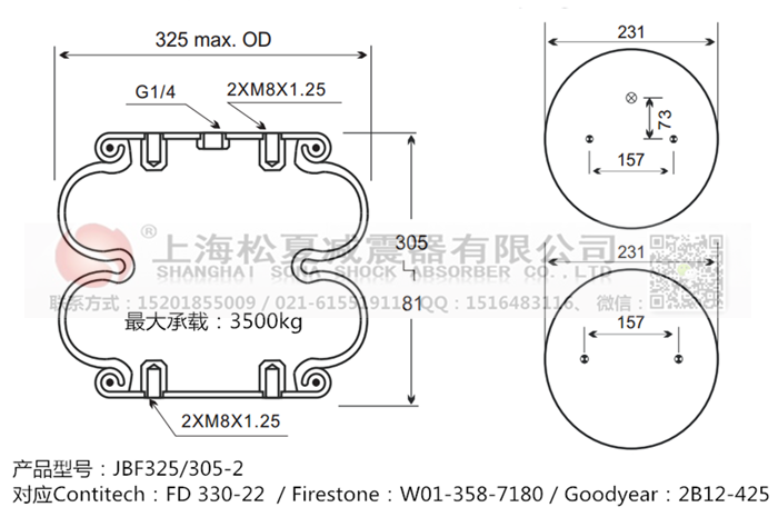JBF325/305-2橡膠<a href='http://watch-mini.cn/' target='_blank'><u>空氣彈簧</u></a>